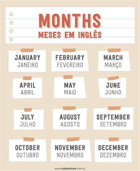 meses do ano em inglês
